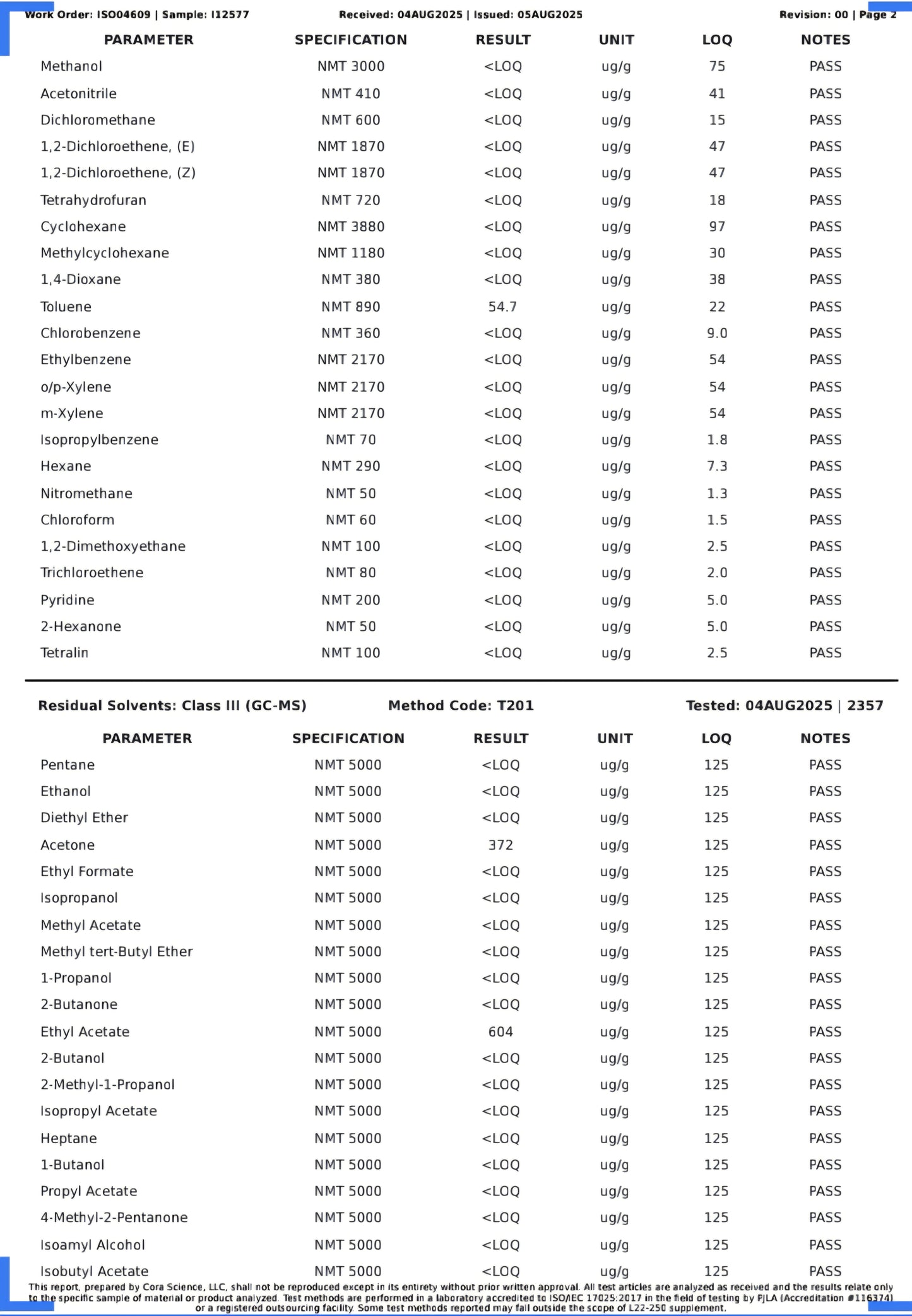 92.9 % TAB WORLD THAI 🔥 7-hydroxymitragynine (Full lab results with residuals)