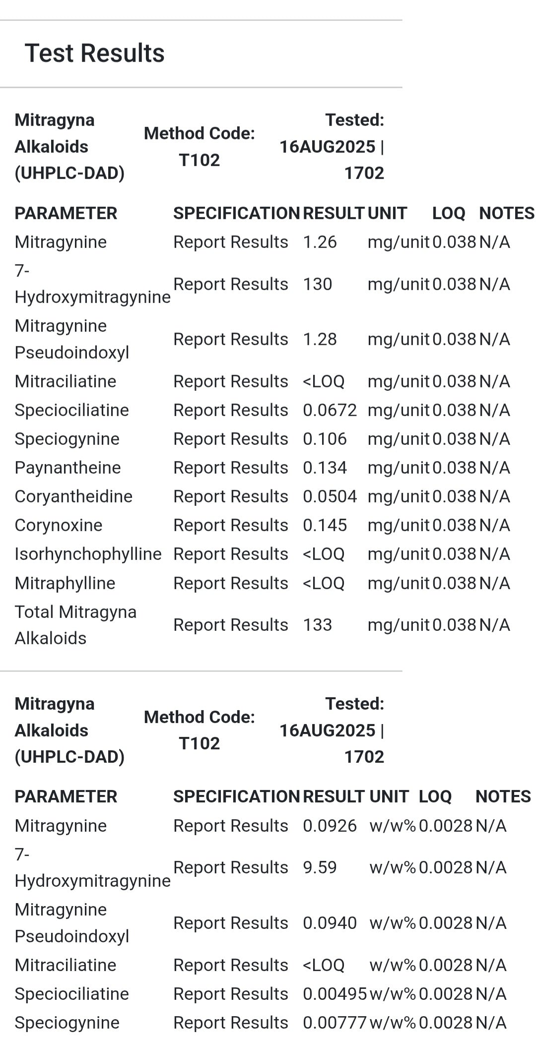 130mg 7-hydroxymitragynine/ 1.26 Psudeo Coffee Flavored TABLET (Thai) [CORA Science labs posted]