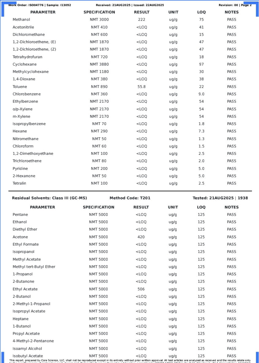 79.8% TAB WORLD THAI 🔥  7-hydroxymitragynine (full Cora labs with residuals)