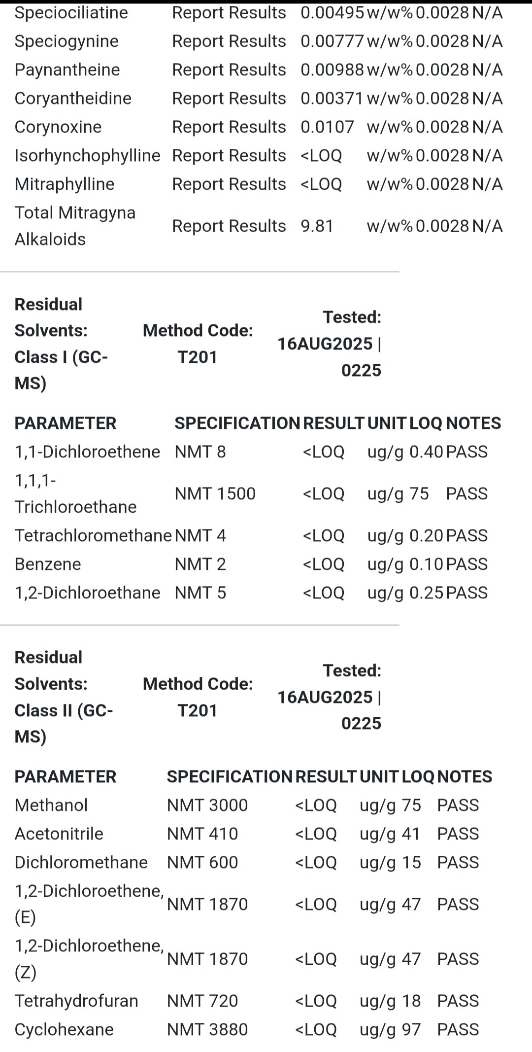 130mg 7-hydroxymitragynine/ 1.26 Psudeo Coffee Flavored TABLET (Thai) [CORA Science labs posted]