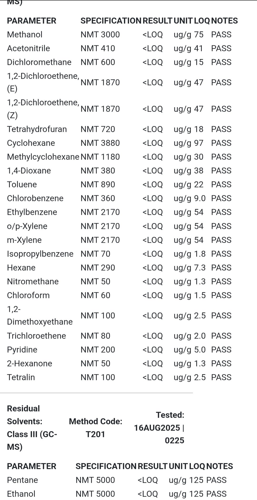130mg 7-hydroxymitragynine/ 1.26 Psudeo Coffee Flavored TABLET (Thai) [CORA Science labs posted]